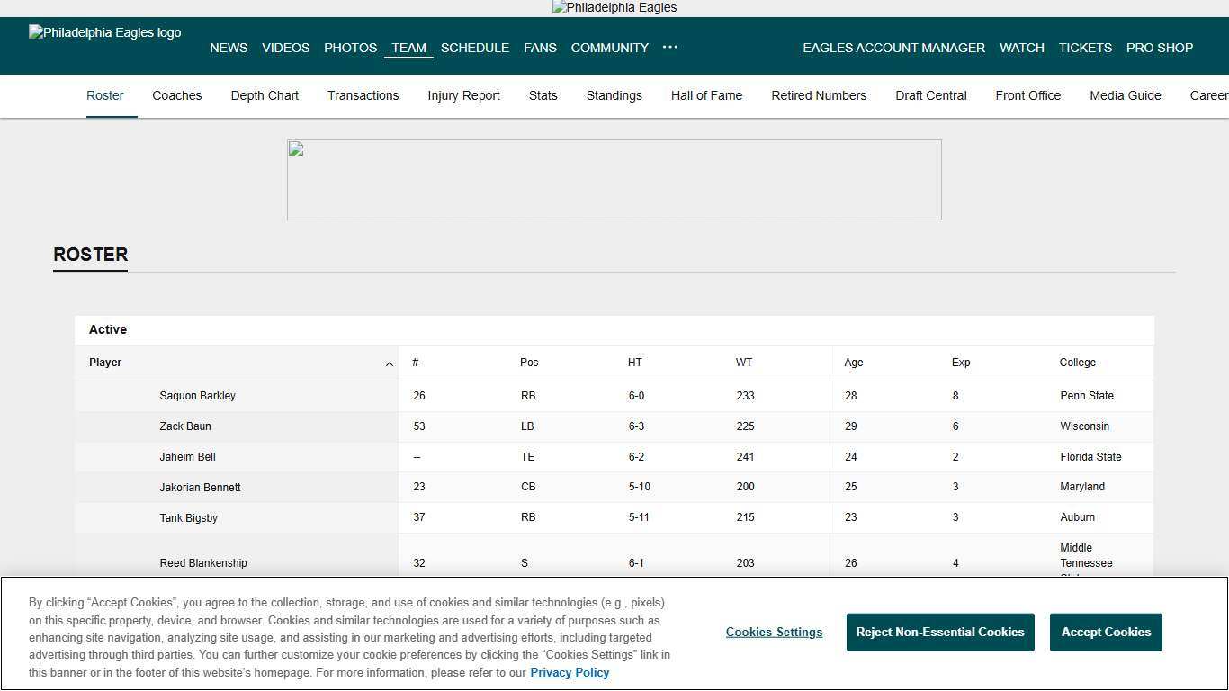 Philadelphia Eagles Roster